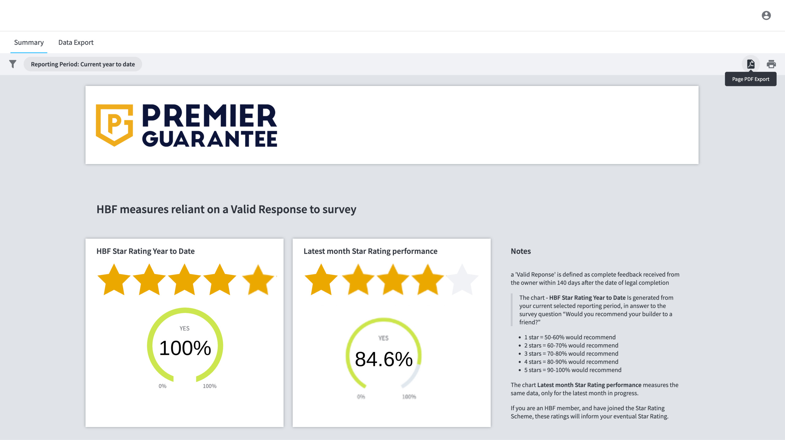 Premier Guarantee New Homes Survey portal A screenshot of the online portal for Premier Guarantee's New Homes Survey