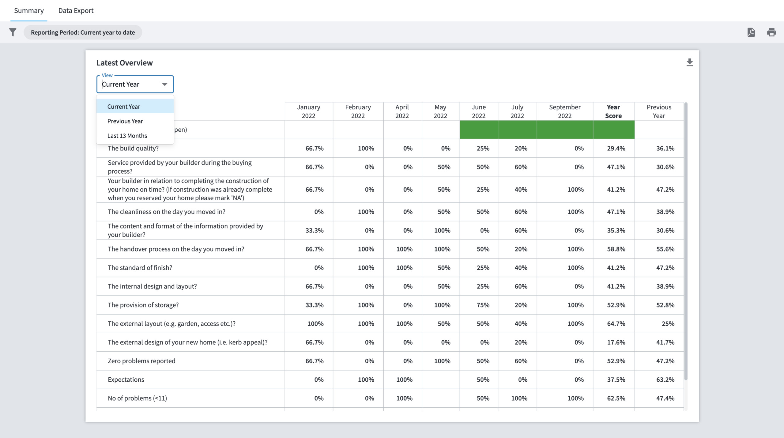 New Homes survey online portal screenshot 2 New Homes survey online portal screenshot 2