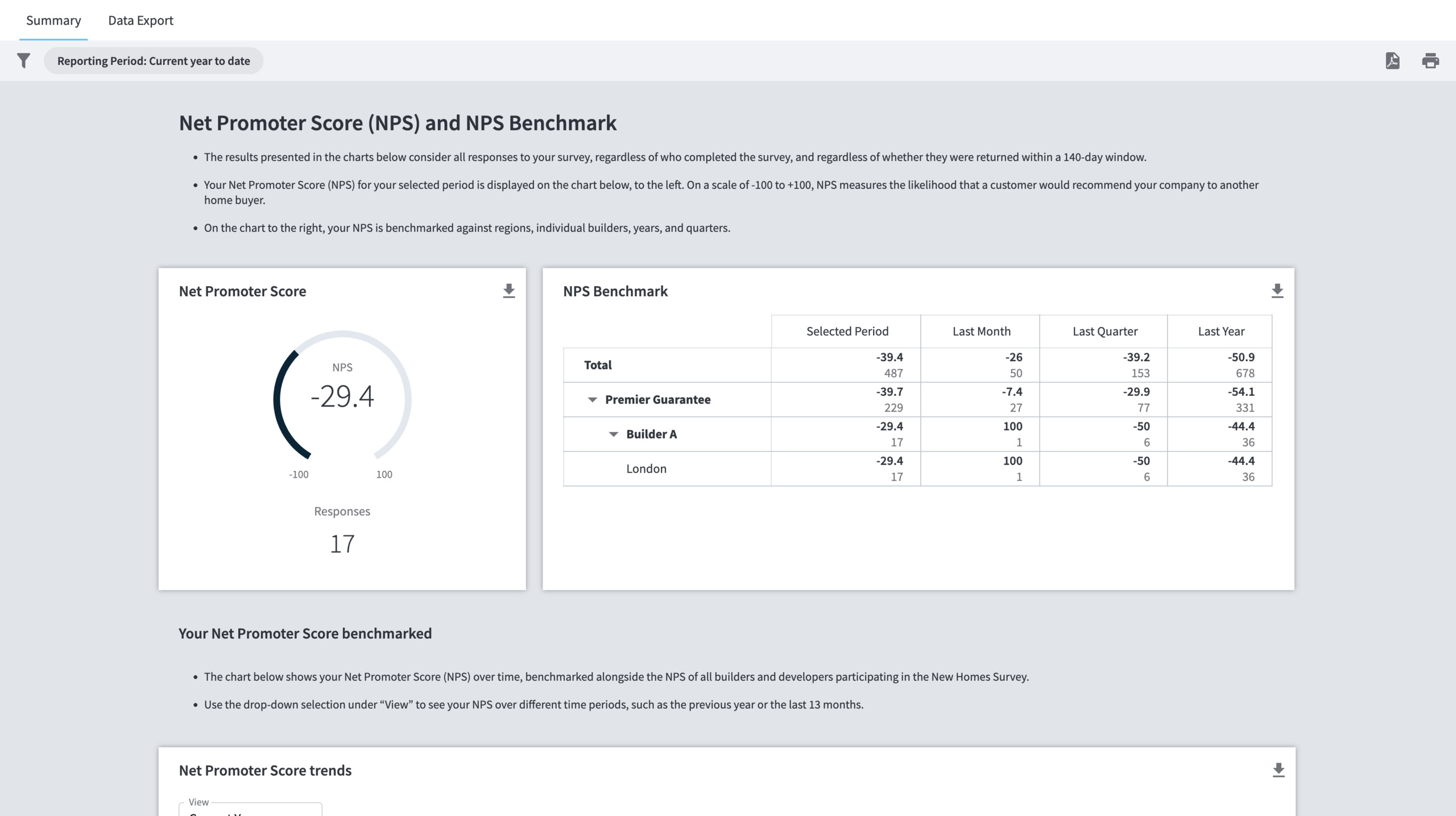 New Homes survey online portal screenshot 3 New Homes survey online portal screenshot 3