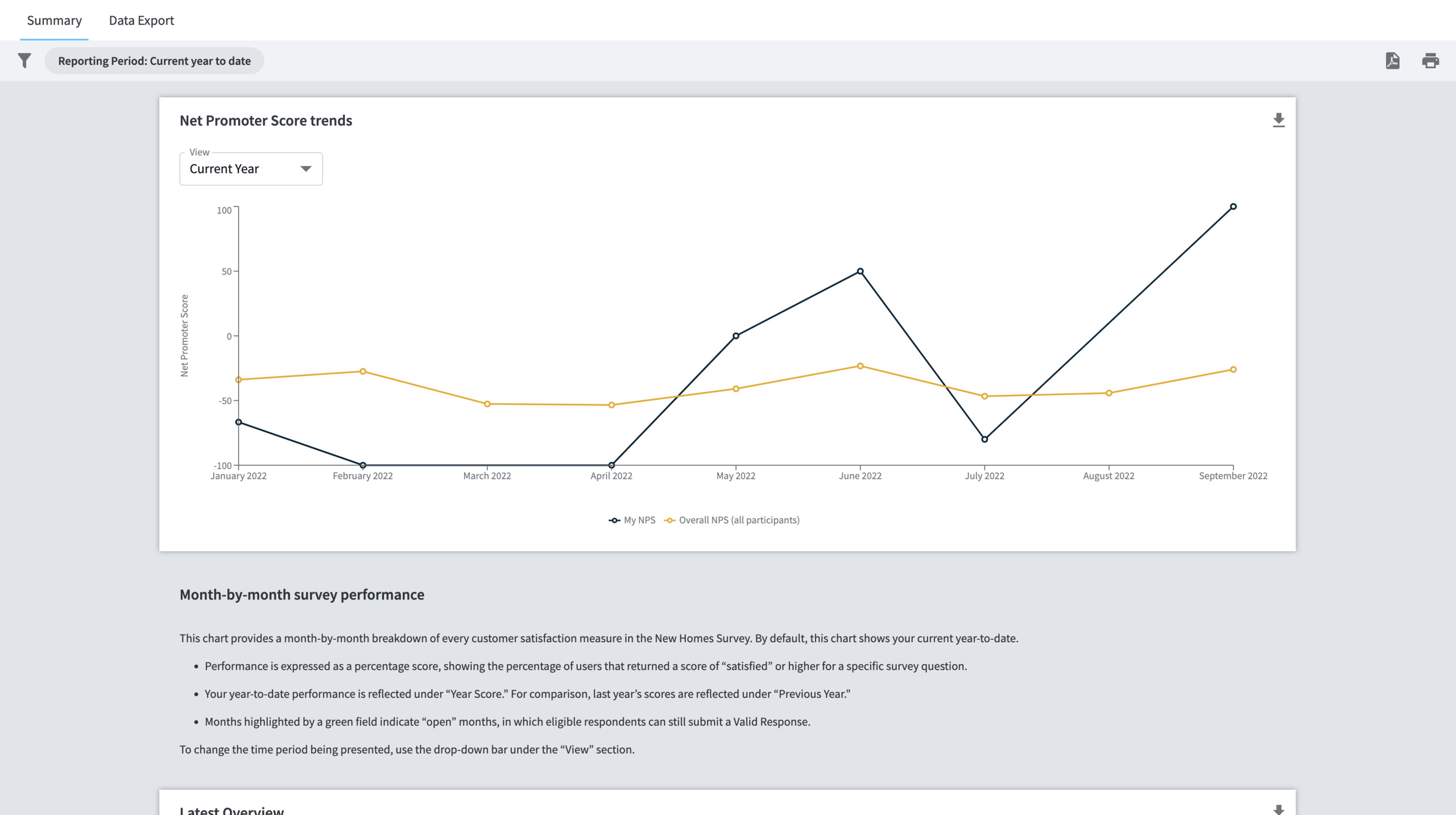 New Homes survey online portal screenshot 4 New Homes survey online portal screenshot 4
