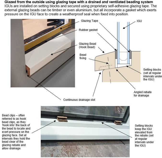 Diagram of timber windows