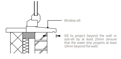 Dual sealed coupling joints