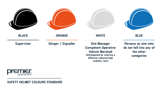 The Safety Helmet Colour Standard Explained | Premier Guarantee