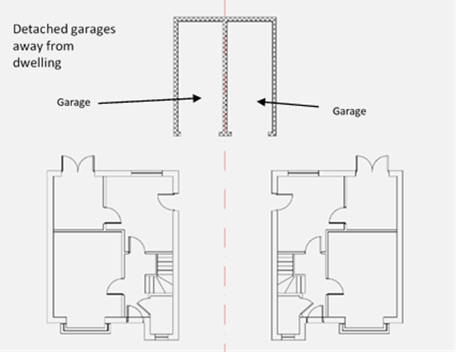 Garage compartmentation figure 2