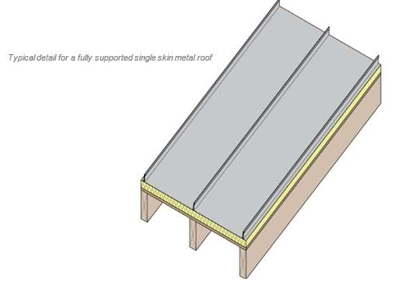 Typical supported single skin metal roof