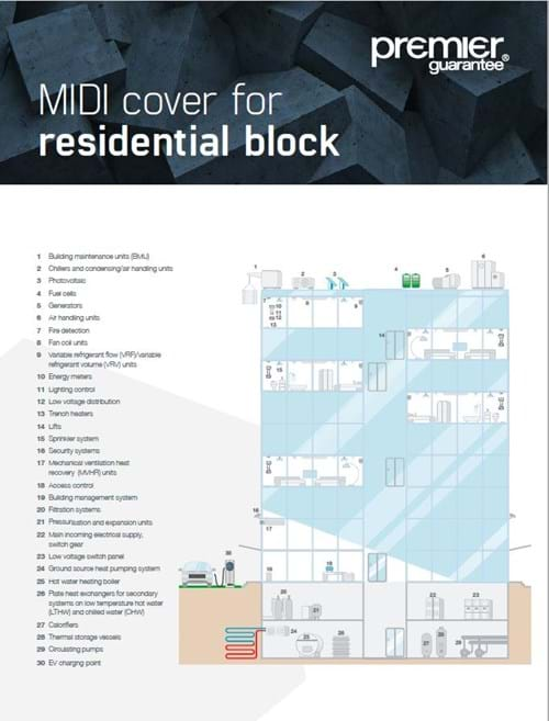 MIDI cover for a residential block